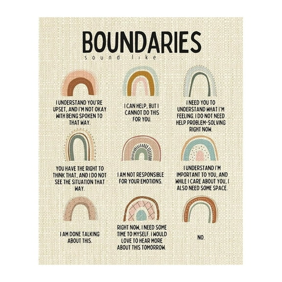 Boundaries Sound Like Mental Health Poster