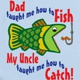thumbnail image 2 of CafePress - Dad Uncle Fish Infant Bodysuit - Baby Light Bodysuit, Size Newborn - 24 Months, 2 of 4