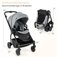 thumbnail image 3 of Costway Baby Stroller Foldable Infant Pram Stroller with Reclining Backrest Handle Gray, 3 of 9