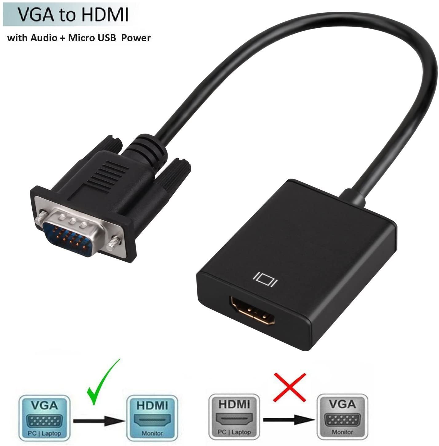 Mini HDMI Male To VGA Female Video Converter Adapter Cable PC Monitor HDTV 1080P 