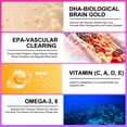 thumbnail image 6 of Oimmal Skin & Coat Supplement for Dog, 150 Omega 3 Treats with Salmon Oil & Vitamins, Healthy Skin & Coat, Dry & Itchy Skin Relief + Allergy Support - Chicken Flavor, 6 of 11