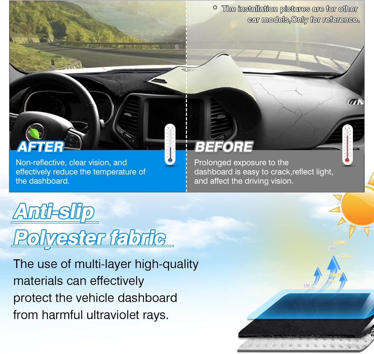 Canvcle Dash Cover Compatible with 2010-2018 Dodge Ram 1500 2500 3500 Accessories Dashboard Cover Mat Non-Slip Carpet Sunshield Glare UV Rays Protector (Without Hud)