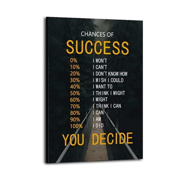 Chances of Success Inspirational Poster Wrapped Wooden Frame Wall Decor,Canvas Wall Art for Living Room,Bedroom,Office,Ready to Hang