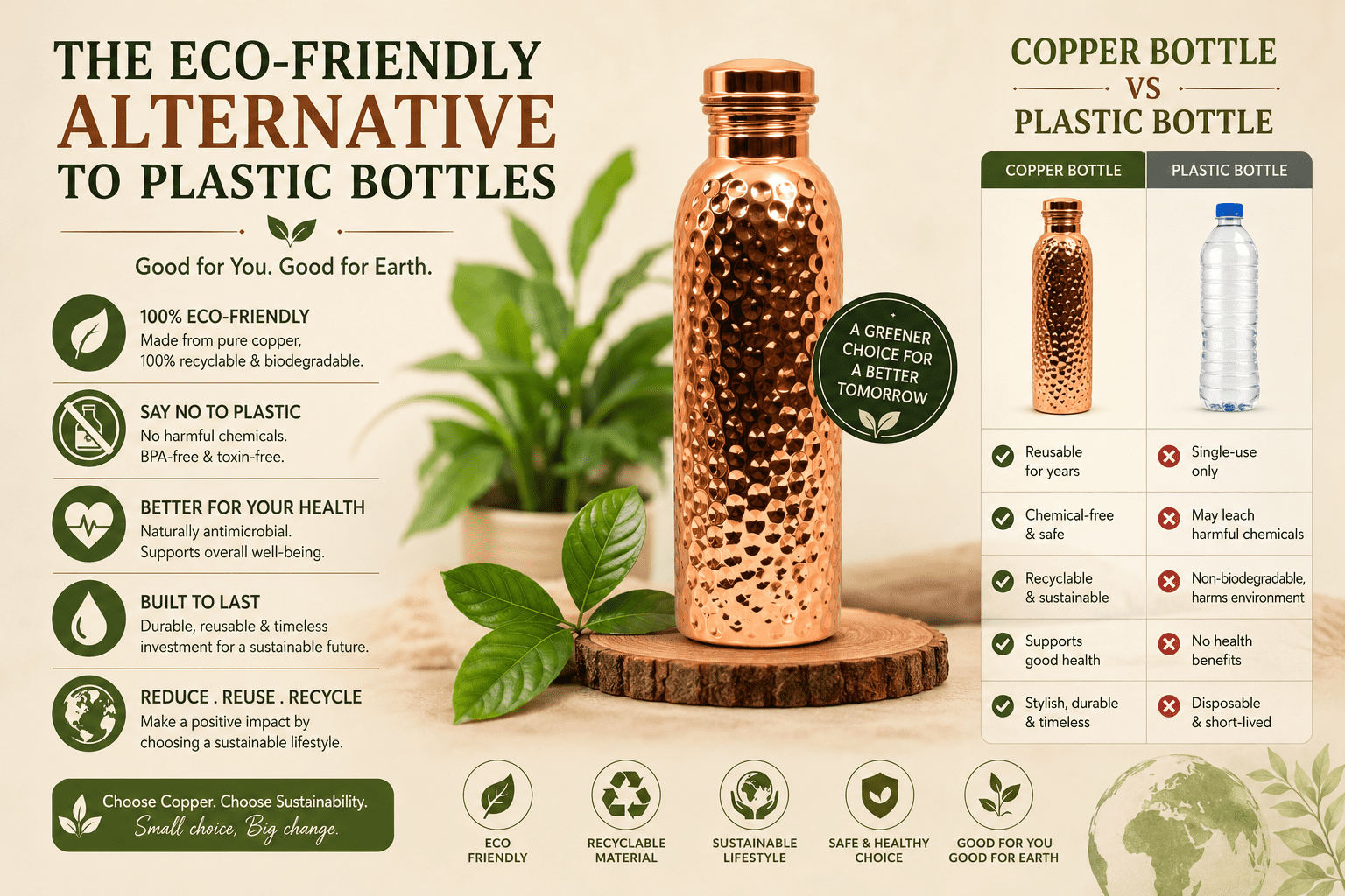 Nirmal Ganga Hammered Copper Bottle 1 Ltr – . Craftsmanship pack of 2