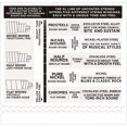 thumbnail image 4 of D'Addario ETB92 Tapewound Bass Guitar Strings, Medium, 50-105, Long Scale, 4 of 4