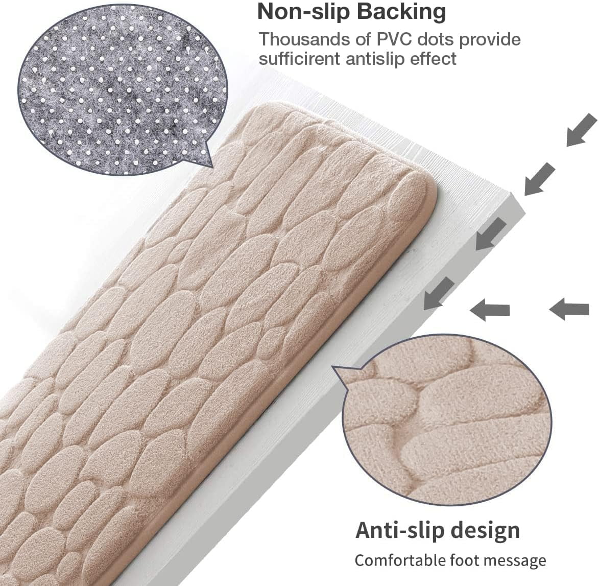 Memory Foam Bath Mat Cobblestone Bathroom Rugs Super Water Absorbent Bath Mats for Bathroom Machine Washable Bath Rugs