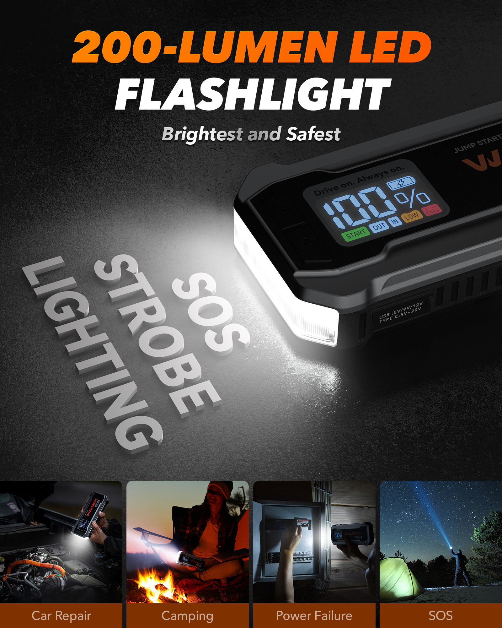 WolfBox 4000A Portable Car Jump Starter Battery photo 7