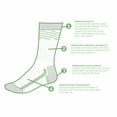 thumbnail image 3 of Chicken Leg Socks, 3 of 6