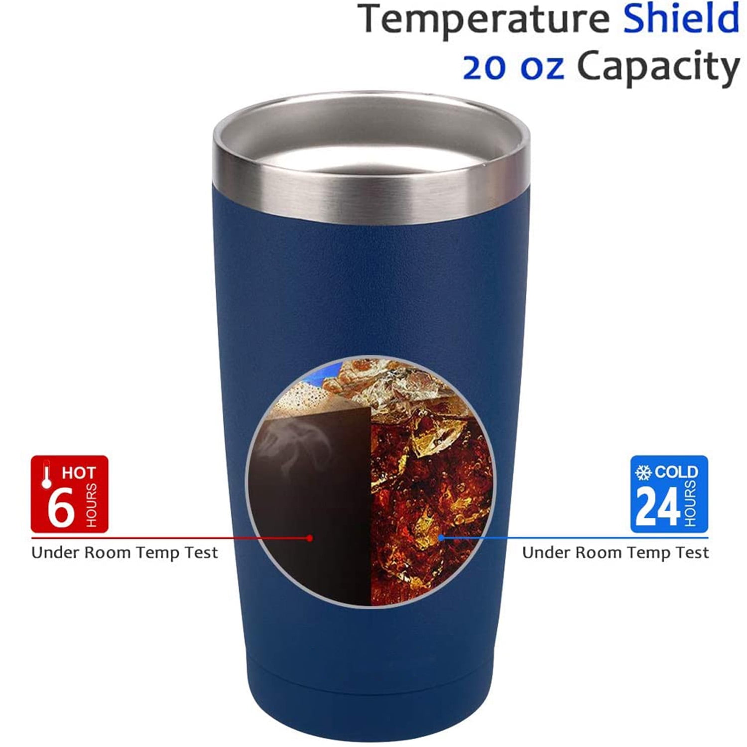 King Kong Crushing Poster Stainless Steel Tumbler 20 oz Coffee Travel  Mug/Cup, Vacuum Insulated & Double Wall with Leakproof Sliding Lid | Great  for