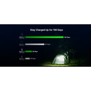 Olight Baton 4 Premium 1300 Lumen Rechargeable EDC Flashlight with Wireless Charging Case + LumentTac Organizer