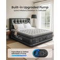 thumbnail image 3 of OhGeni King Air Mattress Family Choice Award with Built-in Pump,18" Comfortable Blow Up Colchones Inflables Mattress for Home,Guests, Portable Air Bed for Adults, Airbed Supports Up to 700 lbs,Black, 3 of 11