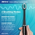 thumbnail image 6 of RM ORAL Wave Sonic Battery Toothbrush, Soft Bristles, 56,000 Sonic Vibrations, Travel Case, Black, 6 of 9