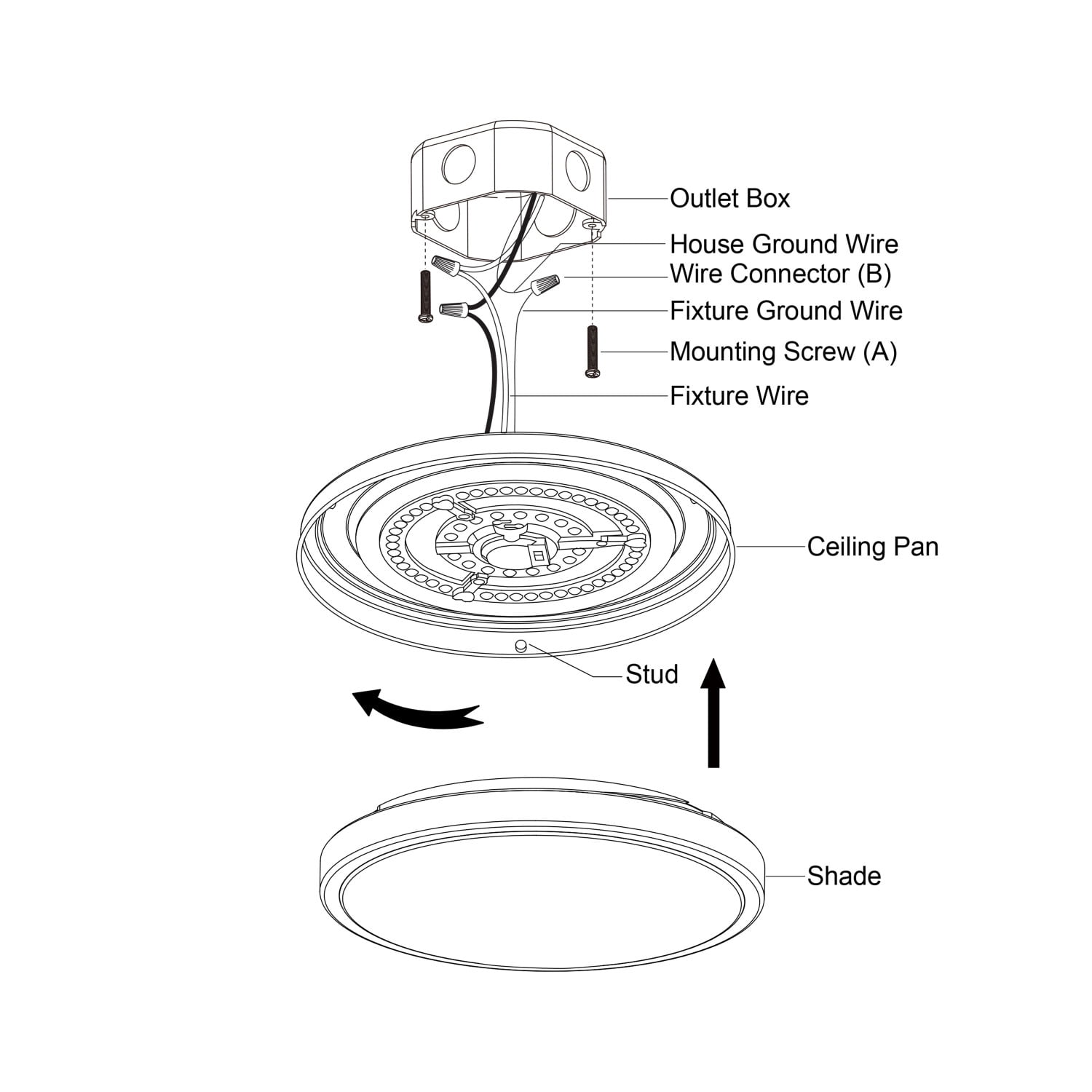 Ellie 16.25-in W Integrated LED Bronze Contemporary Flush Mount Ceiling Light Fixture