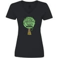 thumbnail image 3 of Inktastic Fruit of the Spirit Bible Quote Women's V-Neck T-Shirt, 3 of 5