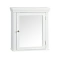 thumbnail image 2 of Teamson Home Stratford Single-Door Removable Wall Cabinet, 2 of 8