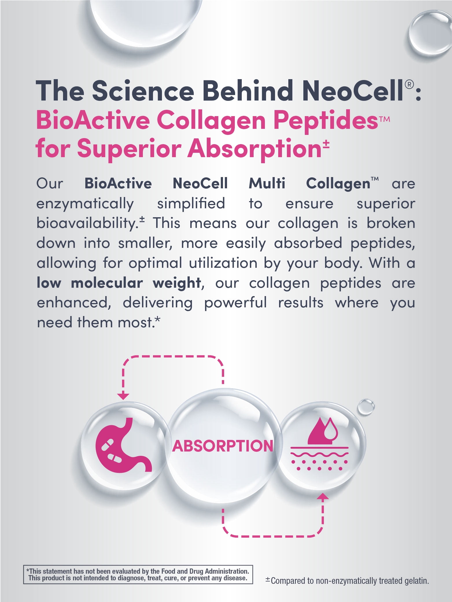 Super Multi Collagen Peptides Powder | 9oz Unflavored Powder | Skin, Hair and Nails | for Women and Men | by NeoCell