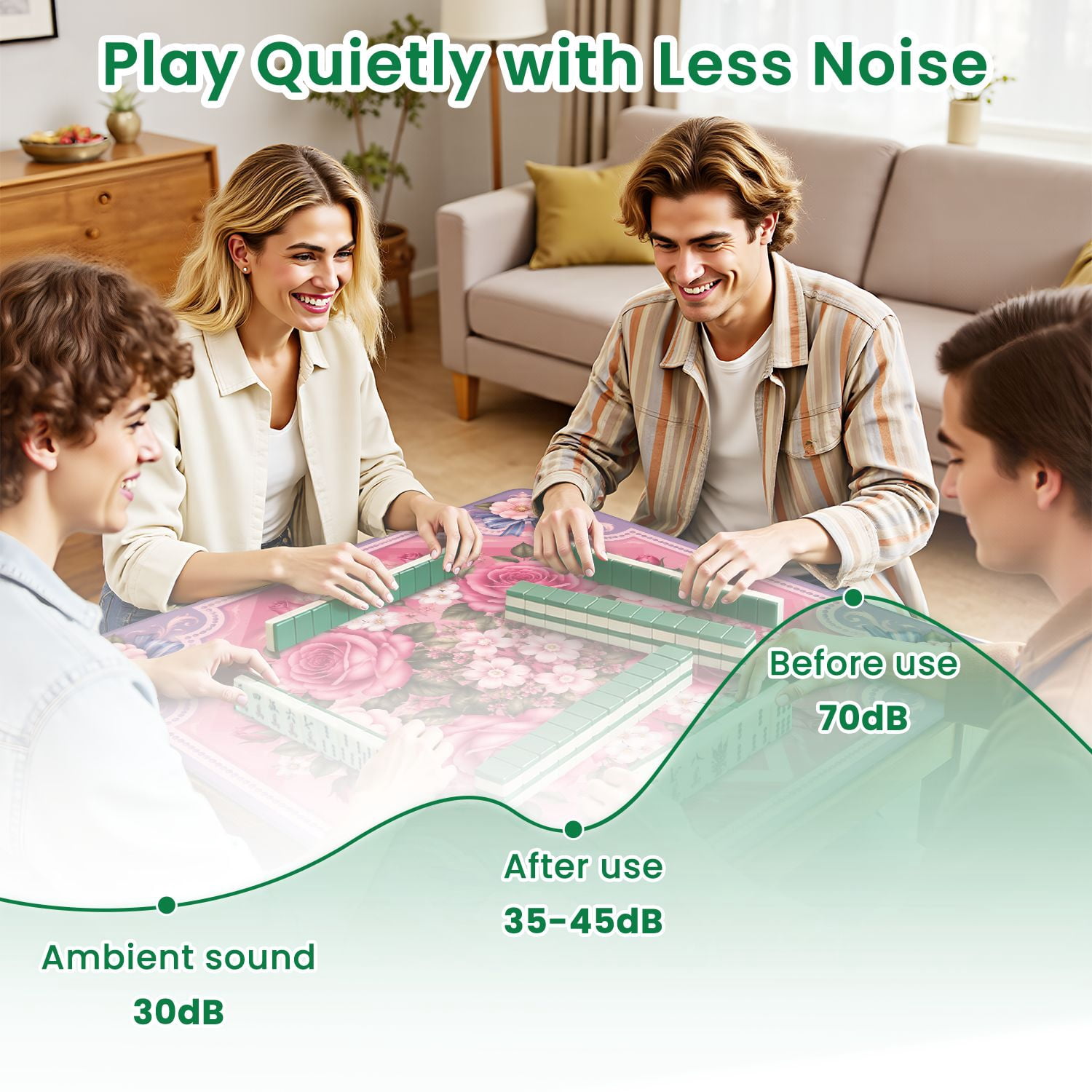 Mahjong Mat 31.5" x 31.5" Floral Border Pink White Camellias Soft Pastel Non-Slip Noise Reduction Mahjong Tiles Table Cover for Dominoes Poker Card Board and Tile Games