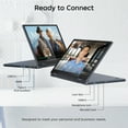 thumbnail image 5 of RNRUO 11.6" 2 in 1 Touchscreen Laptop 16GB RAM 256GB SSD, Intel 6500Y, 2 Cores up to 3.4GHz, 360° Flip IP41 Drop Resistant, Convertible Tablet Computer Windows 11, 5 of 10