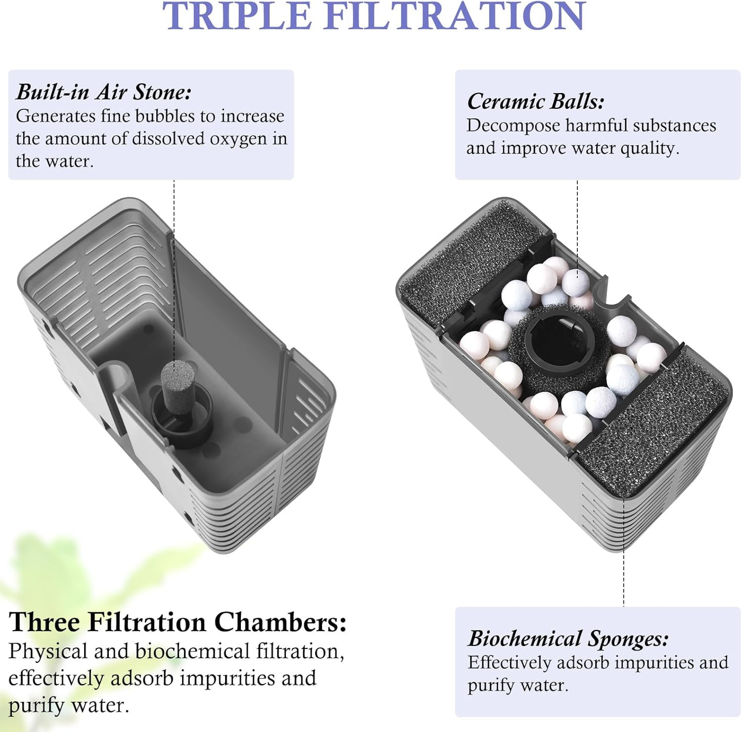 3 in 1 Aquarium Internal Filter, Submersible Power Filter with 130 GPH Water Pump, Built-in Triple Filtration System Featuring Air Stone, Sponge and Ceramic Balls for 5-30 Gallon Fish Tank