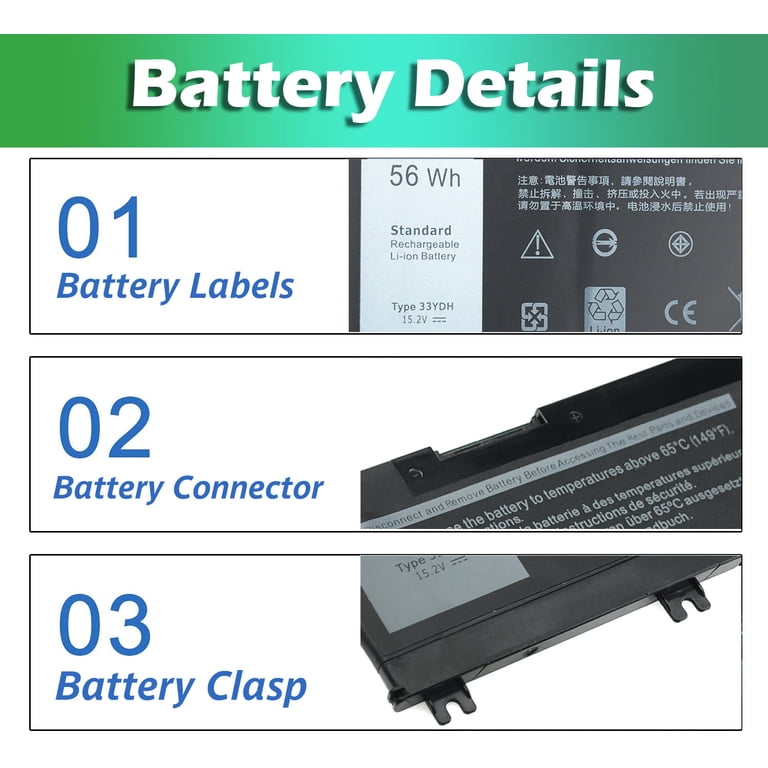33YDH Für Dell Inspiron 17 7000 7773 7778 7779 7786 2in 1 15 7577 G5 5587 P72f