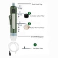 thumbnail image 3 of Water Filter Camping Outdoor Personal Water Filter Portable Mini Water Purifier Emergency Survival Equipment, 3 of 5