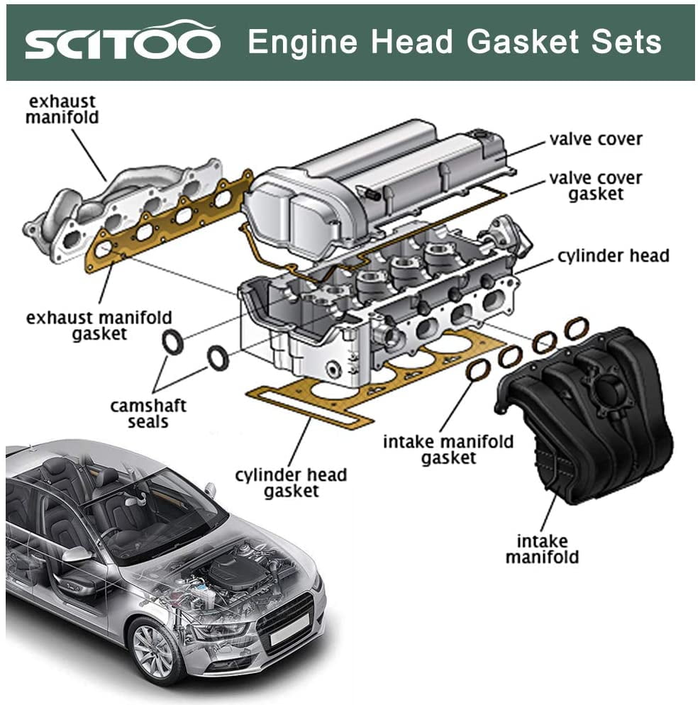 Engine up Fel Pro Cylinder Head Gasket for 2002-2005 Buick Rendezvous 3.4L V6