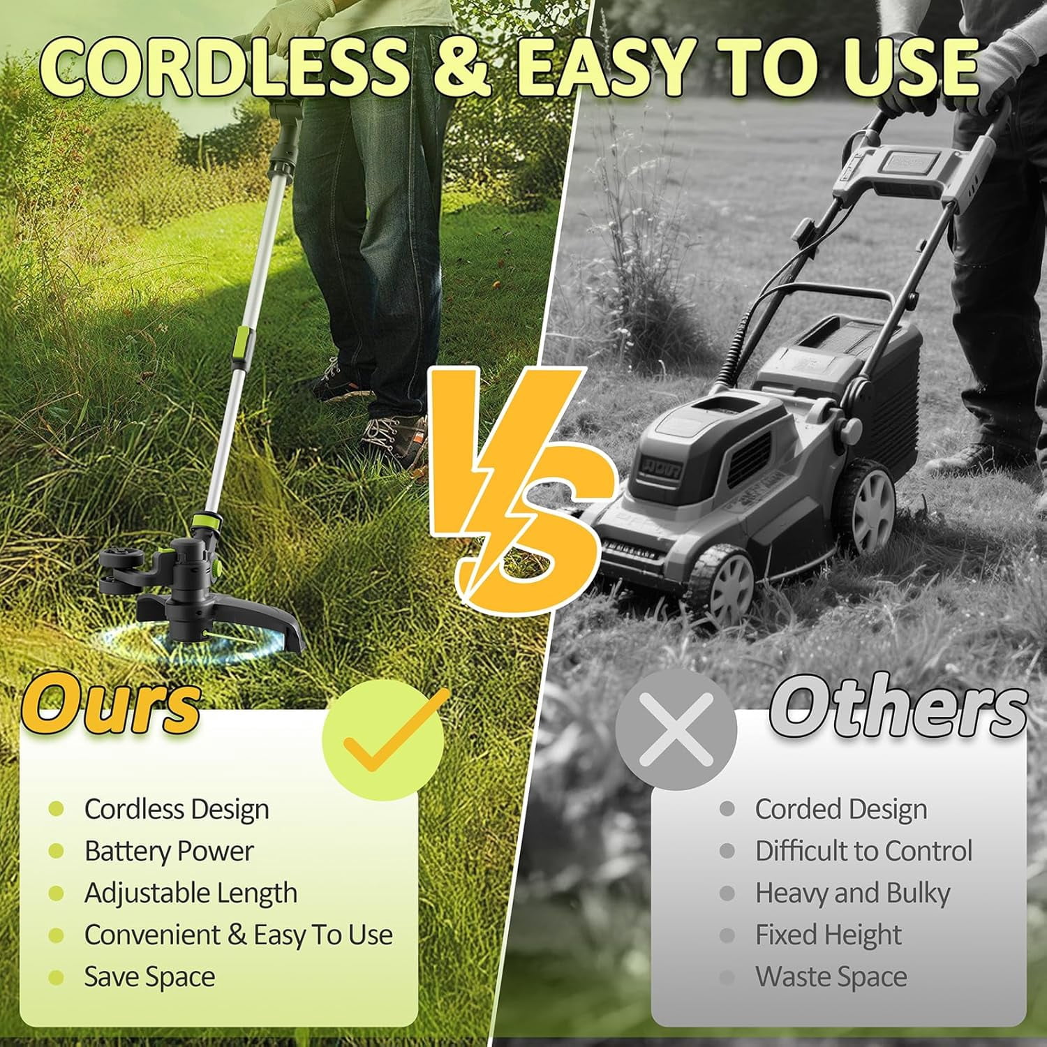 DSstyles Weed Wacker 20V Cordless String Trimmer, Two Powered with Fast Charger, 12'' Grass Cutter with Auto Line Feed,Garden,Green