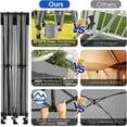 thumbnail image 5 of COBIZI 10x20 Heavy Duty Pop Up Canopy Tent with 6 Sidewalls Easy Up Commercial Outdoor Gazebo Waterproof Windproof All Season Wedding Party Tent for Beach Thickened Frame with Roller Bag,Gray, 5 of 6