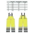 thumbnail image 3 of Radians Class 3 Fortress Overalls, Green - X-Large, 3 of 4