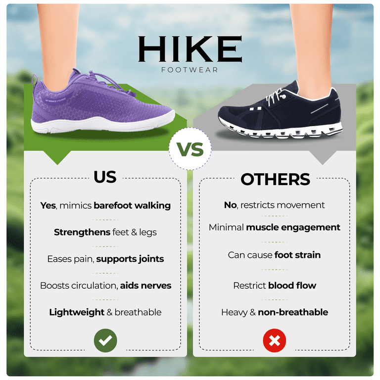 Barefoot Shoes For Men & Women - Wide Toe Box, Zero Drop Sole - Trail Running, Gym, Walking