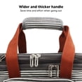 thumbnail image 3 of Bolsa Térmica Aislada Compartimentos Duales Bolsa de Almuerzo Suave Impermeable a Prueba de Fugas Enfriador de Almuerzo Enfriador de Lado Suave con Doble Cremallera ANGGREK Otros, 3 of 8