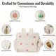 thumbnail image 3 of Mochila cambiador mediana GOBABYMART con cambiador, 3 of 8