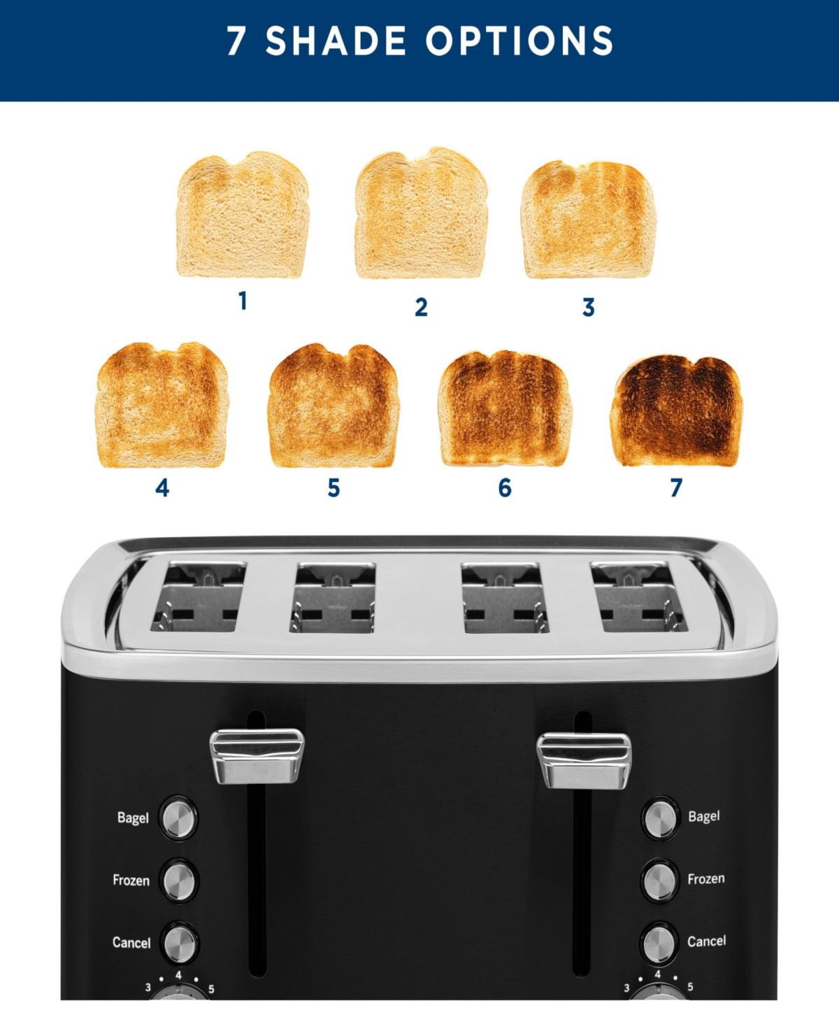 4 - slice toaster with separate controls and extra - wide slots