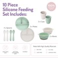 thumbnail image 4 of Melii Ensemble de repas en silicone pour tout-petit, 8 pièces (2 bols à ventouse, 2 assiettes, 2 tasses, 4 ustensiles), multicolore, 4 of 6