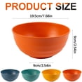 thumbnail image 2 of 1pc Green Plastic Striped Rice Bowl 20cm, 700ml Food-Grade PP Plastic Noodle & Soup Bowl, Microwave & Dishwasher Safe, Durable Household Dining Bowl for Students & Families, 2 of 7