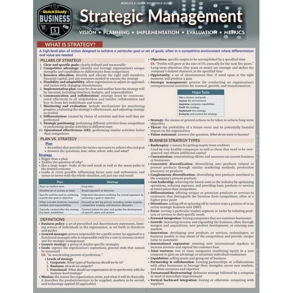 Strategic Management : QuickStudy Laminated Reference & Study Guide (Edition 2) (Other)
