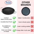 thumbnail image 2 of Plancha Redonda Alpine Cuisine Negra con Doble Asa Resistente para Cocinar y Calentamiento Uniforme, 2 of 8