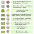 thumbnail image 4 of Multi-Function Kitchen Tool for Slicing, Chopping, Dicing, and Peeling Vegetables and Fruits, 4 of 5