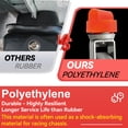 thumbnail image 6 of AUTOXBERT Jack Pad Adapter Lifting For Audi TT RS A6 A7 Jack Pad Polyethylene Block Tool, 6 of 9