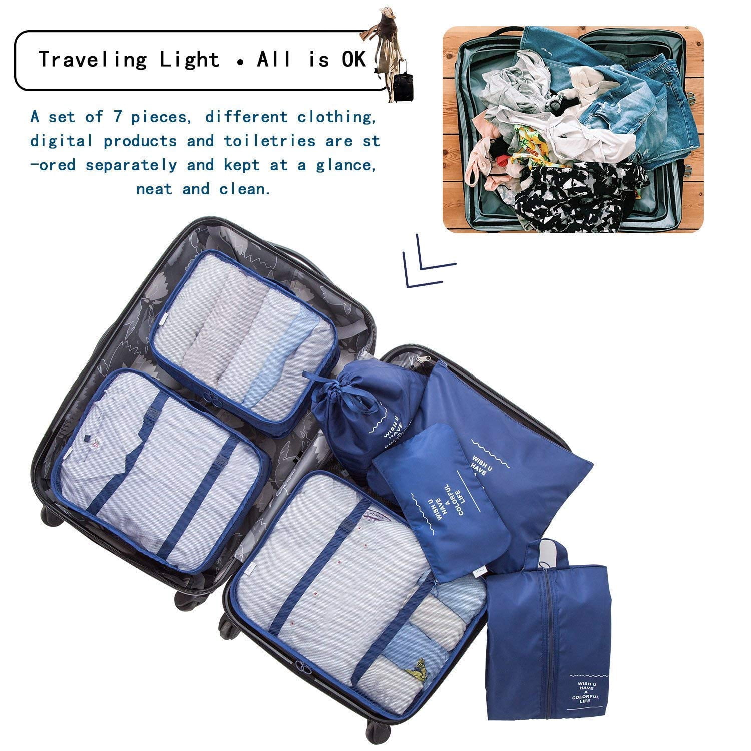 Lazer Polyester Packing Organizer Set [3 Packing Cubes, 3 Pouches], Blue, 7 Count