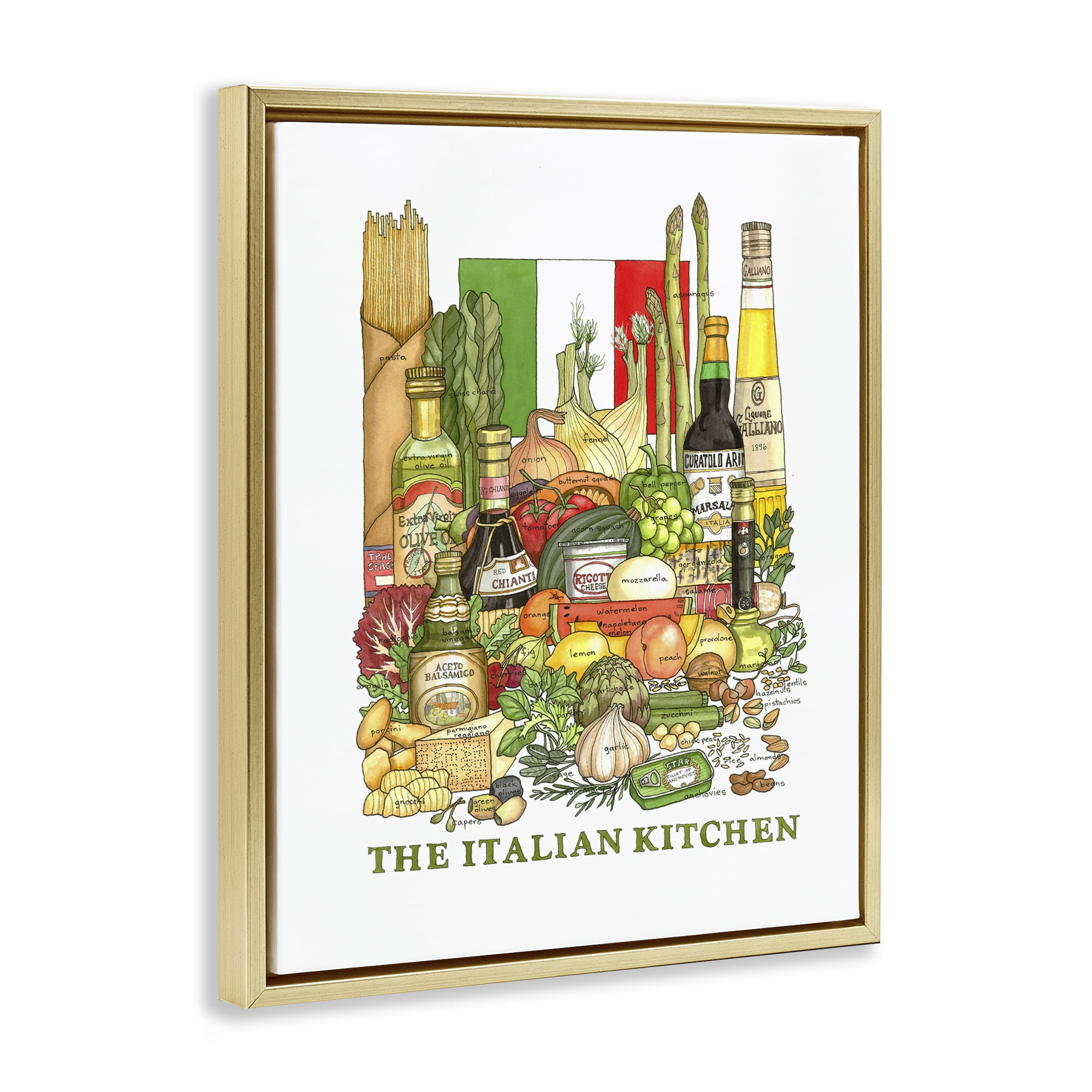 Stupell Industries Italian Kitchen and Food Gold Framed Floater Canvas Wall Art, design by Nancy Overton