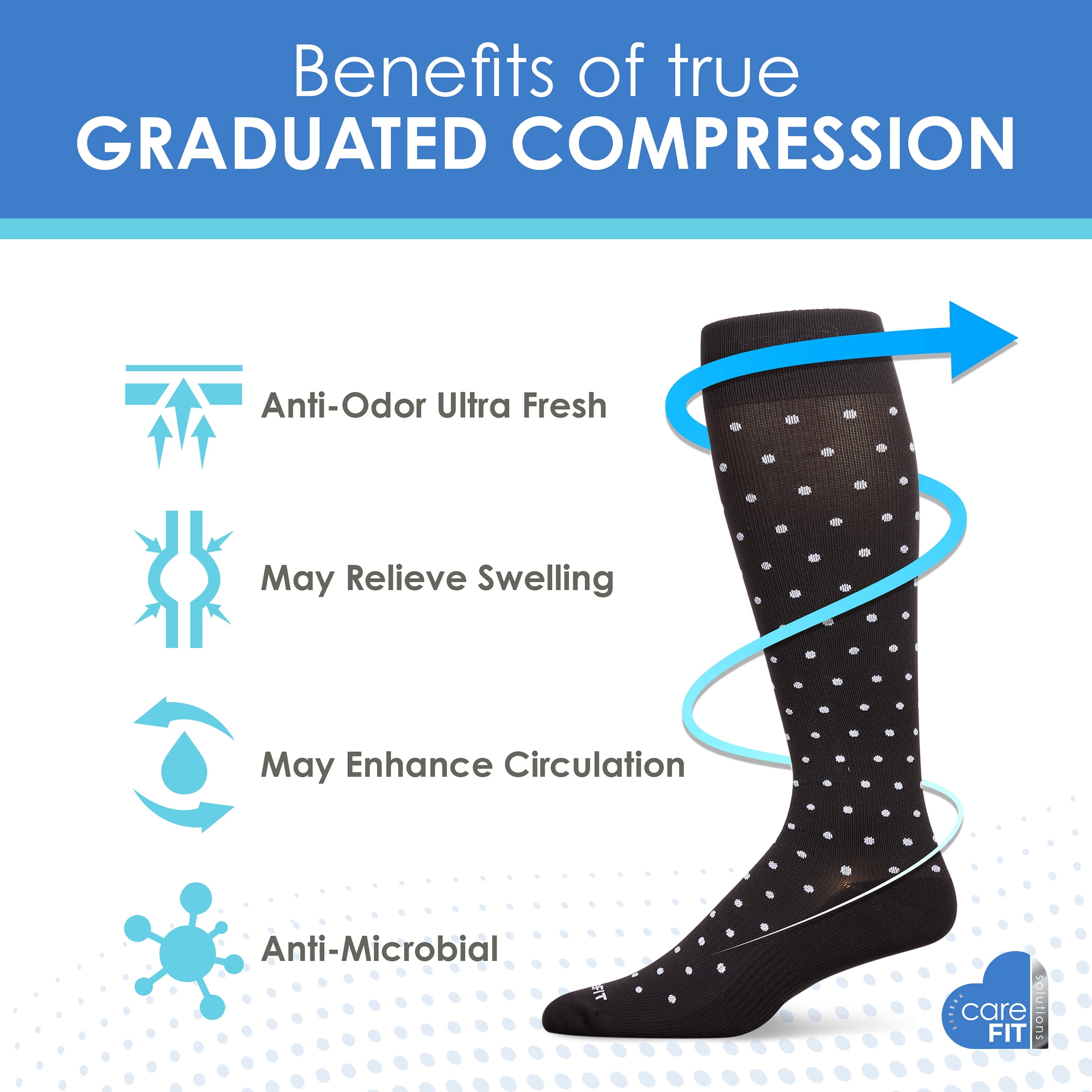 Care Fit Solutions 2 Pair Pack Polka Dot Striped Cotton Blend Graduated Compression Socks.