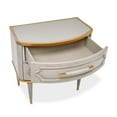thumbnail image 6 of St. Charles 2-Drawer Nightstand - Dove Gray, 6 of 17