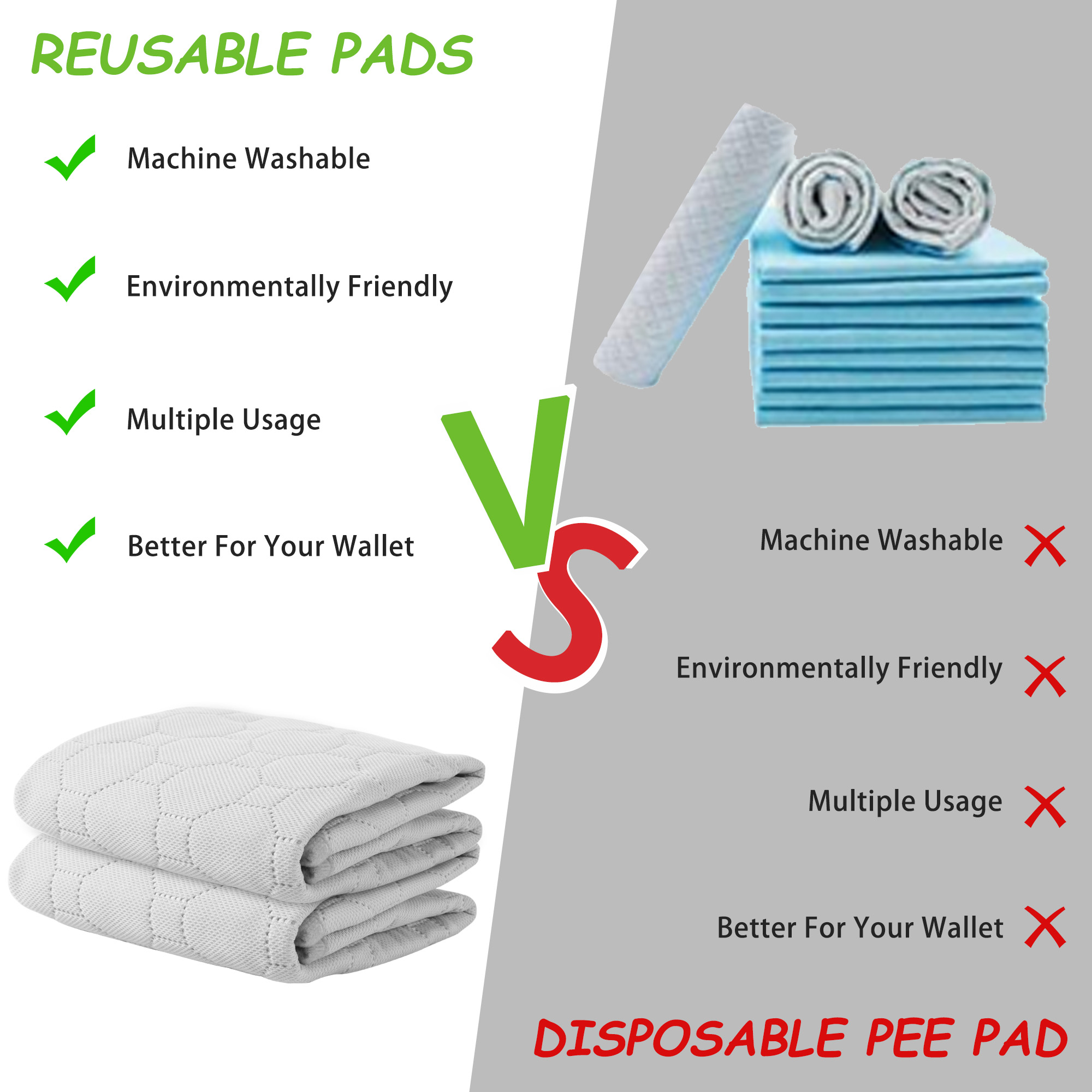 Bed Pads for Incontinence Washable, 40x 55 Large Reusable Pee Pads for Adults,Elderly,Pets -Bamboo Fiber Protective Pad for Bed, Couch, Sofa, Floor