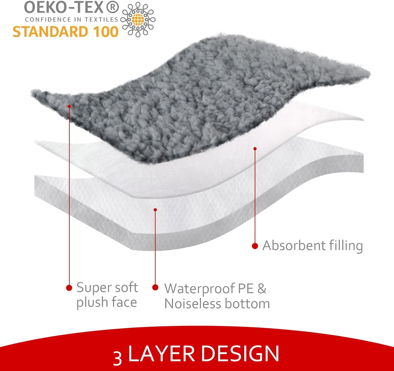 Dog Bed Covers Soft Plush Replacement Washable, Waterproof Dog Bed Liner Grey, Pet Mattress Cover 30x20 Inches, Cover Only