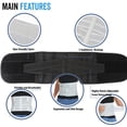 thumbnail image 4 of Lower Back Brace and Support Belt for Men and Women Adjustable Compression Band with 3 Bones for Pain Relief, 4 of 6