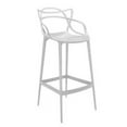 thumbnail image 4 of Heavenly Collection Plastic Bar Stool - SET OF 3, 4 of 9