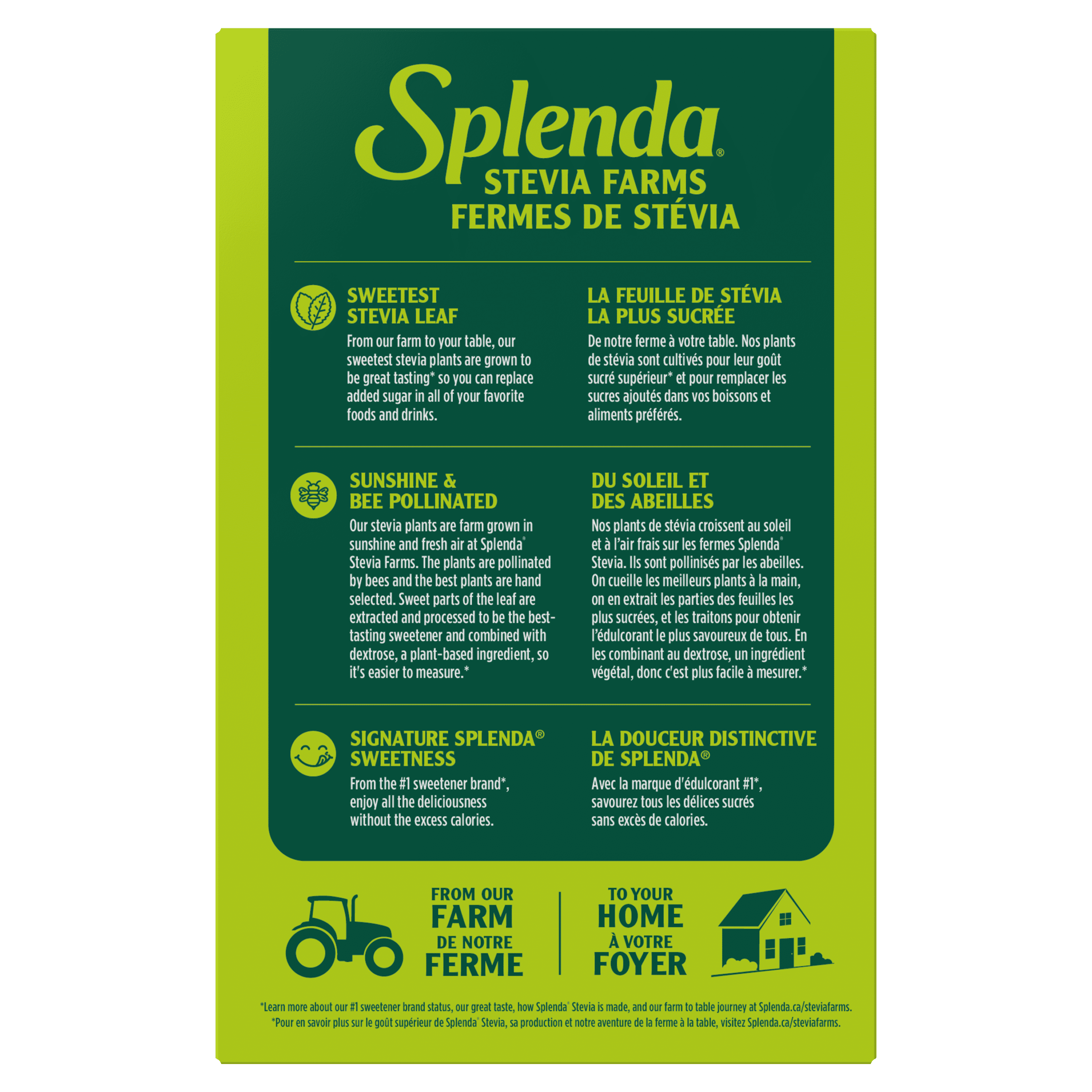 Splenda Stevia 200ct Packets, Splenda Stevia 200ct Packets
