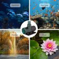 thumbnail image 3 of 8500L/h DC24V Variable Frequency Water Pump Adjustable 3-Speed Submersible Pump Silent Fish Tank Oxygen Pump with Controller High Lift 16.4ft, 3 of 7