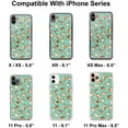 thumbnail image 4 of Jolly Corgis in Green Phone Case Transparent Compatible with iPhone 13 Pro 6.1 Inch, 4 of 5
